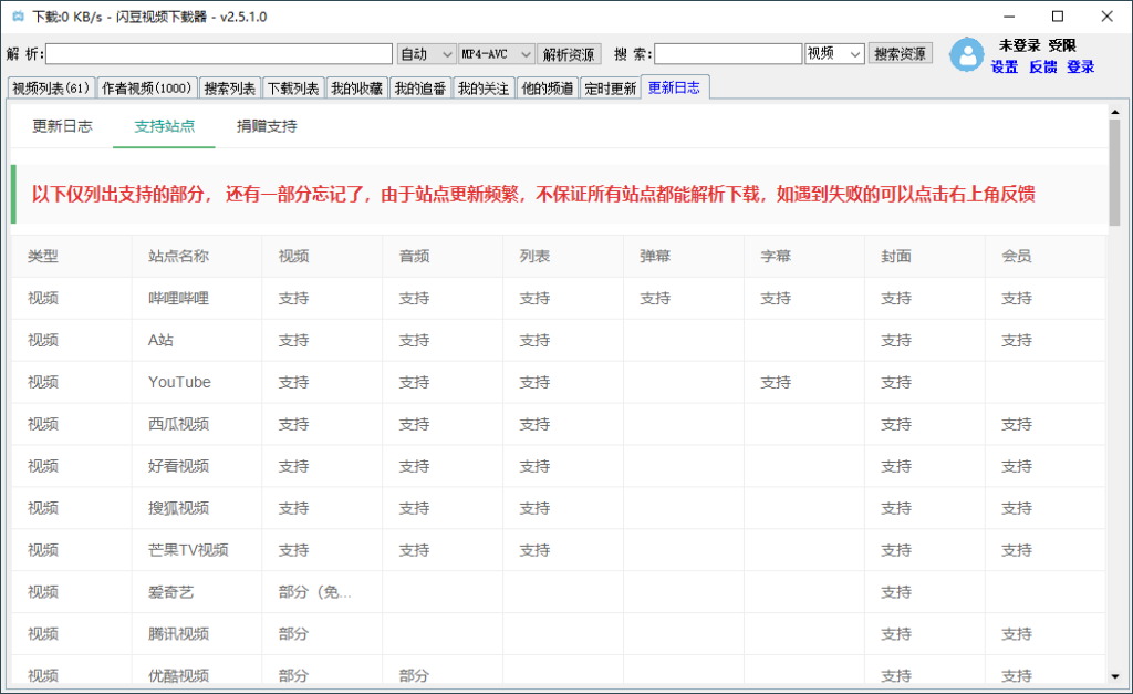 图片[1]-闪豆多平台视频下载器v4.0 20241126绿化版-秋叶资源网